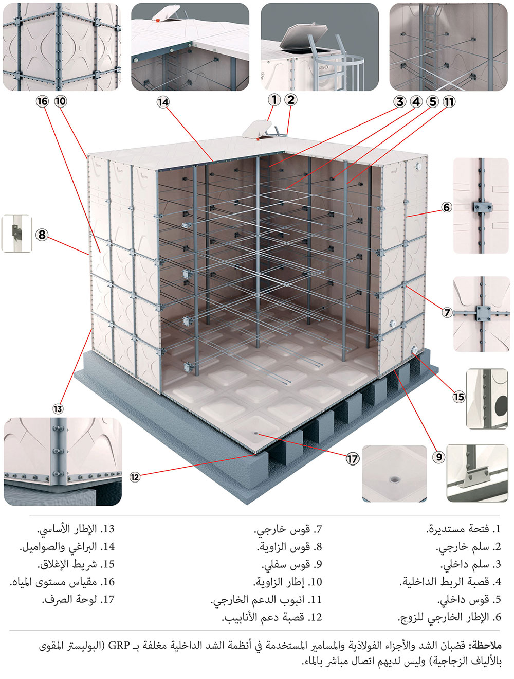 GRP Water Tank Details