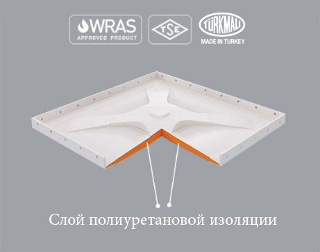 Изолированная панель из GRP