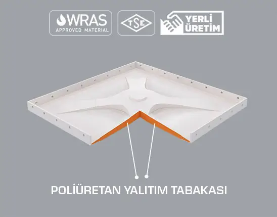 GRP izolasyonlu panel