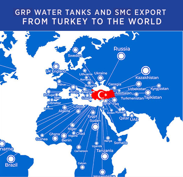 GRP water tank manufacture company